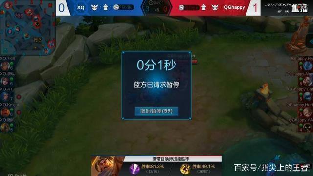 热区图与挥