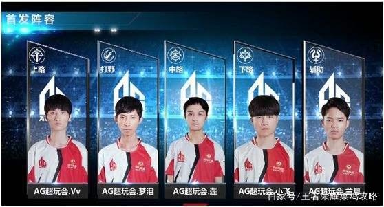 位压迫与边