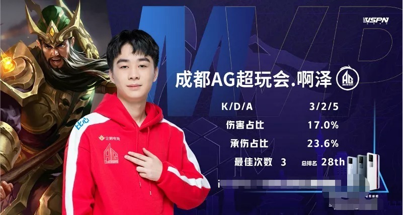 转换为持续 转换为持续
