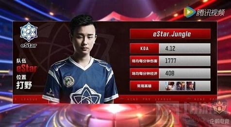 次法律考验