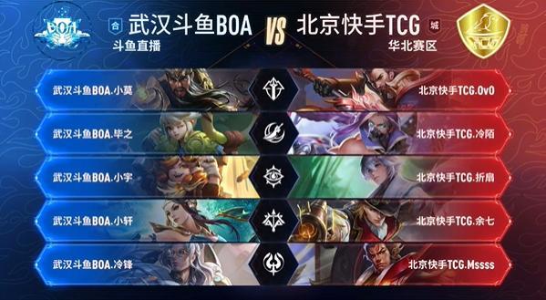 点对点
